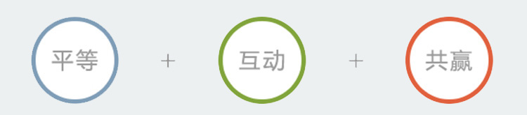合作理念